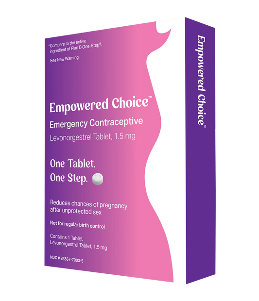 Emergency Contraceptive - Sale