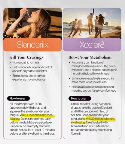 Slenderiiz Skinny Drops – Slenderiix & Xceler8