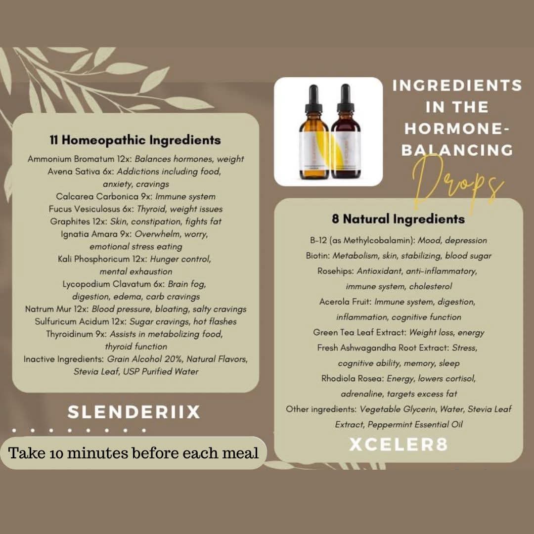 Slenderiiz Skinny Drops – Slenderiix & Xceler8