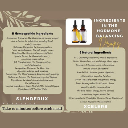 Slenderiiz Skinny Drops – Slenderiix & Xceler8